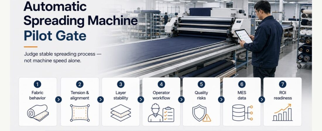 Automatic Spreading Machine Pilot Gate: Test the Process, Not the Speed