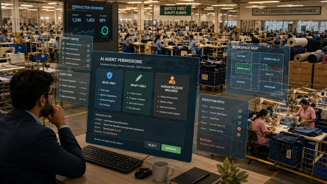 Factory AI Agents Need Safety Cases Before They Get Execution Rights